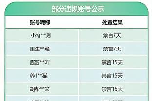 史蒂文斯：我不惊讶波津为球队产生的巨大影响 他才刚刚迈入巅峰